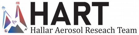 Hallar Aerosol Research Team